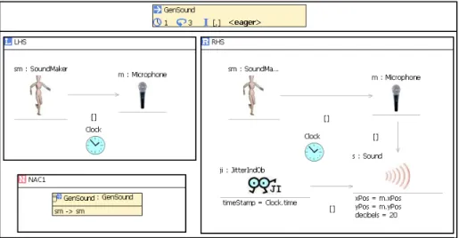Fig. 8. GenSound with observers