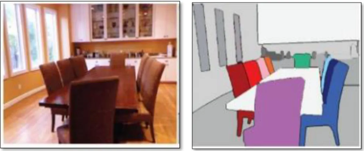 Figure 1.1: the output(right) of instance segmenter for given input(left) image.  