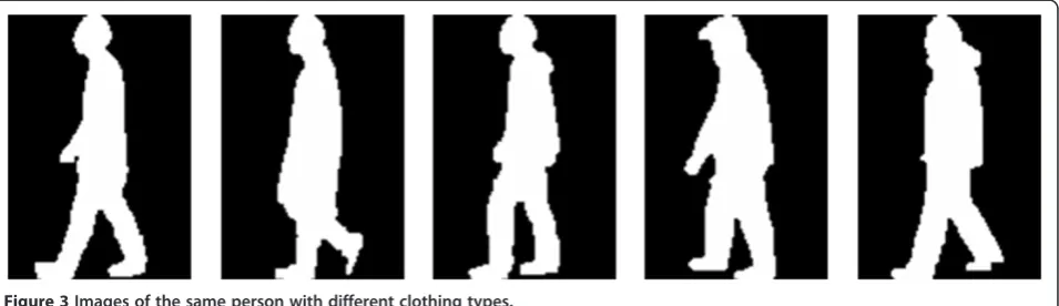 Table 5 Evaluating the effect of clothing and carrying conditions