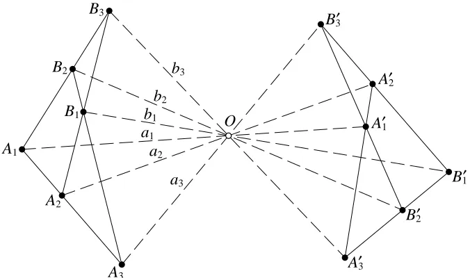 Figure 2.3: An unordered block of lines and two complete quadrilaterals that wit-ness to the 2-dependence of that block, but under different orderings thereof.