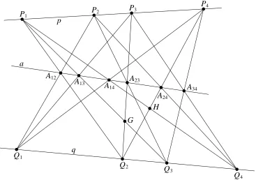 Figure 2.8: A conﬁguration with six, collinear key points and eight auxiliary pointsthat could test 2-blocks of lines for 2-dependence.