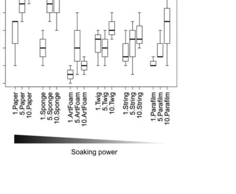 Figure 5Click here to download high resolution image