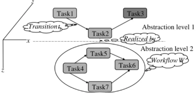 Figure 2: MLS METEOR Model 