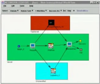 Figure 4: A snapshot of the network editor  Task Editor 