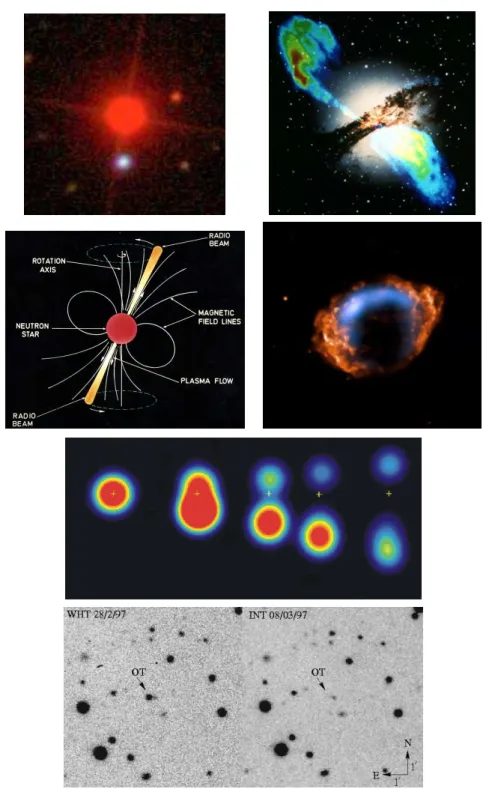 Figure 2.5: The ‘transient zoo’ - examples of transient radio sources. Top left:
