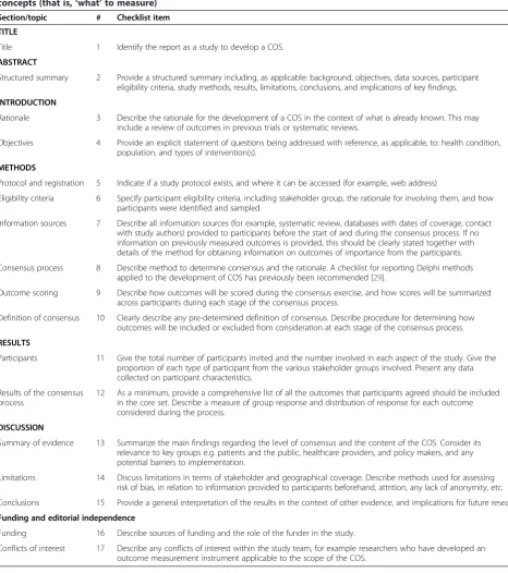 Table 1 Checklist of the items that groups should consider when reporting the development of a COS of domainconcepts (that is, ‘what’ to measure)