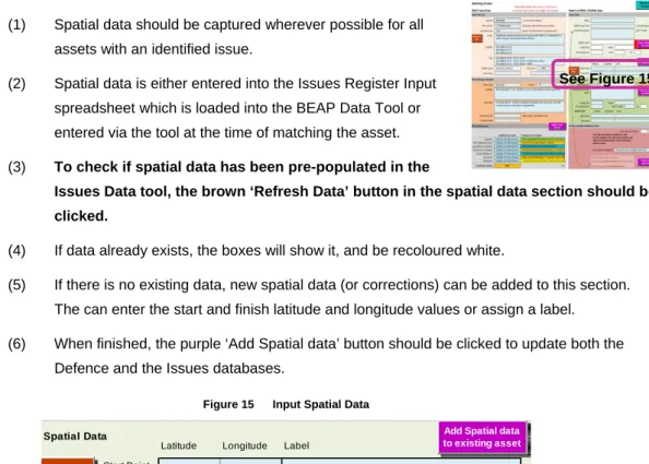 Figure 15  Input Spatial Data 