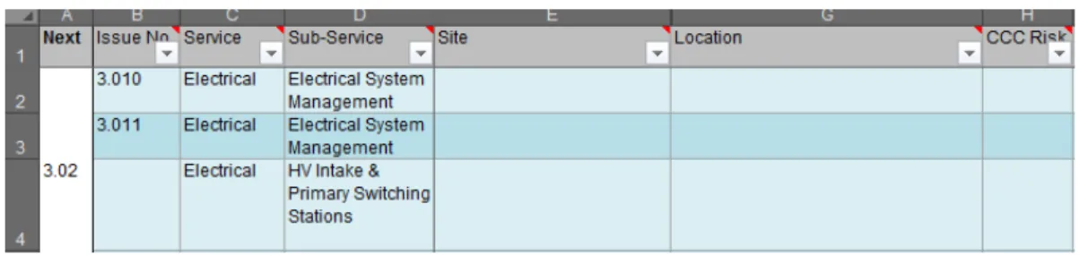 Figure 6  Alternative Issue Numbering 