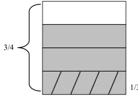 Figure 2.  The mathematical model 