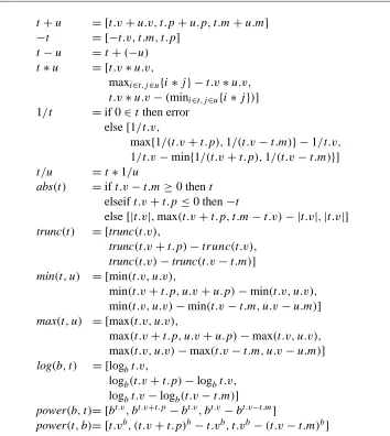 Figure 8: Arithmetic operations on triples. t and u are triples. b is a number.For log and power, (t.v − t.m) must be greater than 0; otherwise, the result isunspeciﬁed