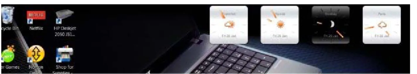 Figure C shows the simple Countdown(http://uniquewg.com/gadget_countdown.php) gadget: 15 days until  vacation! What user doesn’t need this gadget? Seriously though, the uses are limitless