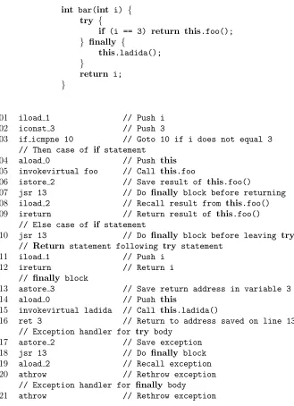 Figure 2: Example compilation of try-ﬁnally into JVML