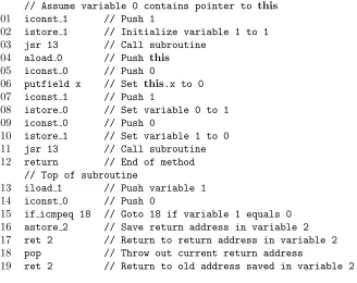 Figure 3: Illegal JVML code