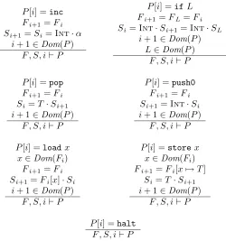 Figure 5: Static semantics without jsr and ret