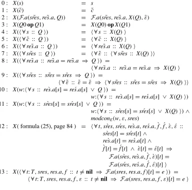 Figure 17: The deﬁnition of the refunctionalization meta function X .