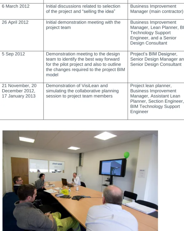 Figure 4.  Final Feedback Meeting at the main contractor's Office 