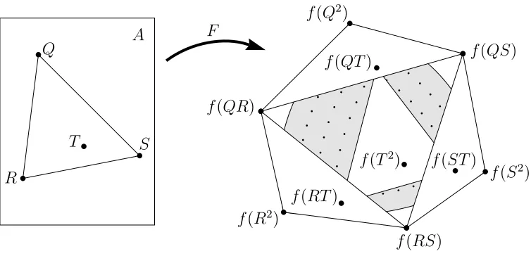 Figure 1.3: Computing a point on a cubic B´ezier segment