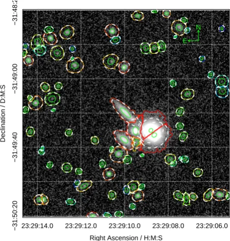 Figure 6. The Kron to fully dilated ProFound semi-major axis(R100) expansion factor for simulated stars and galaxies.