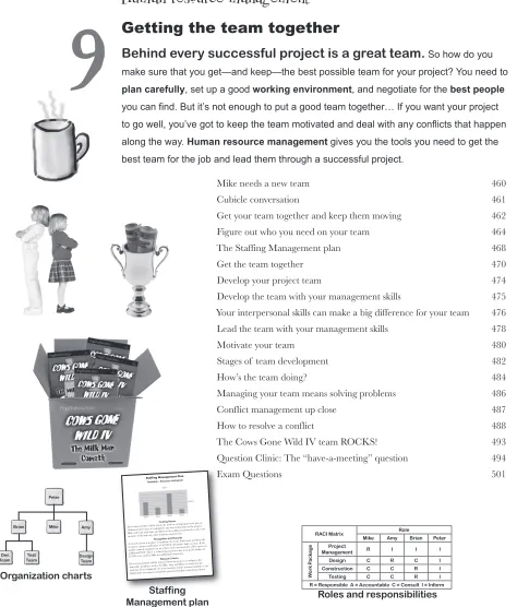 Figure out who you need on your team  