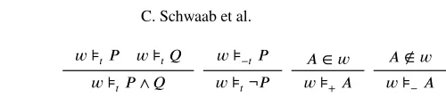 Fig. 5. Declarative interpretation of formulae. We deﬁne −