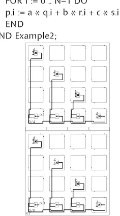 Figure 3: Placement Leaving Empty Cells