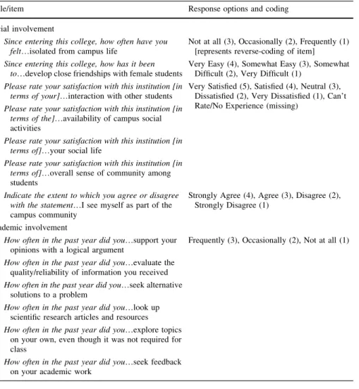 Table 5 shows the statistics commonly used to analyze a scale under the rubric of CTT for both the academic and social involvement scales