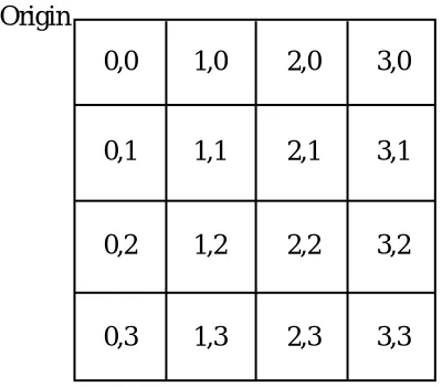 Figure 2-3    Update Array 
