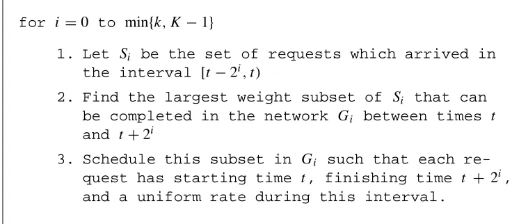 Figure 1: Algorithm MRHP at time t = 2k.t′, where t′ is odd.