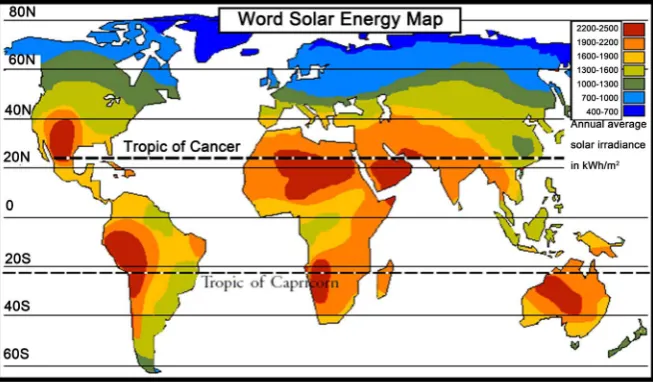 Figure 4. Best countries for using solar power source [3]. 