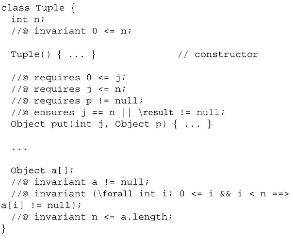 Figure 0: Examples of typical ESC/Java annotations