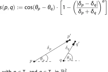 Figure 2. A metric space with p ∈ T1 and q ∈ T2 in R2.