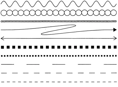 Figure 1-2 shows some of the flexibility gained by this approach. Each line is an instantiation a different object