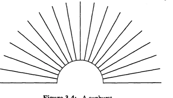 Figure 3-4:A sunburst