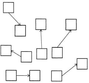 Figure 3-10:Several connections using this scheme