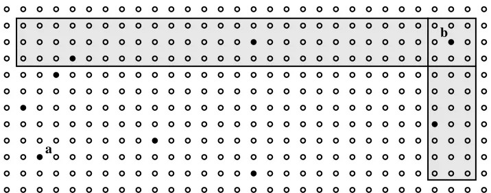 Figure 13: Finding Neighbors of b