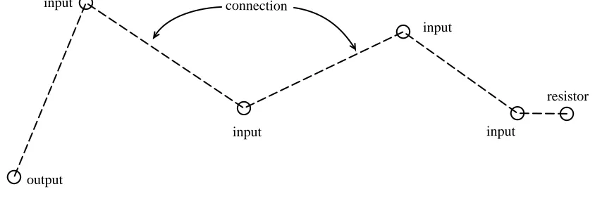 Figure 2: Stringing an ECL Net