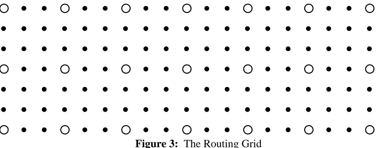 Figure 3: The Routing Grid