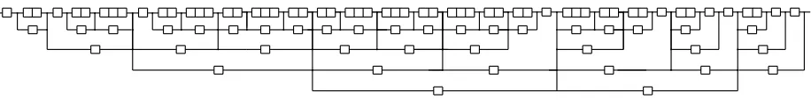 Figure 5: A 4-level 56-bit carry-skip adder
