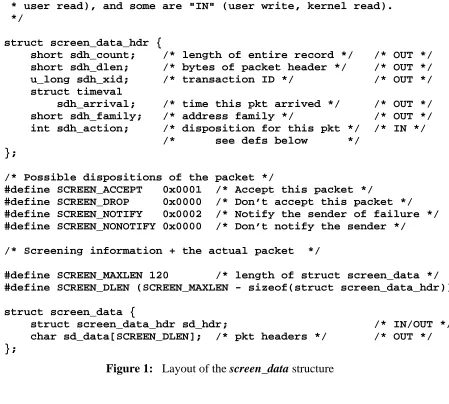 Figure 1: Layout of the screen_data structure