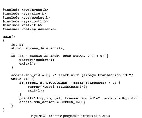 Figure 2: Example program that rejects all packets