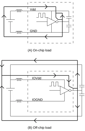 Figure 9: The up-going current path of on-chip and off-chip capacitive loadings