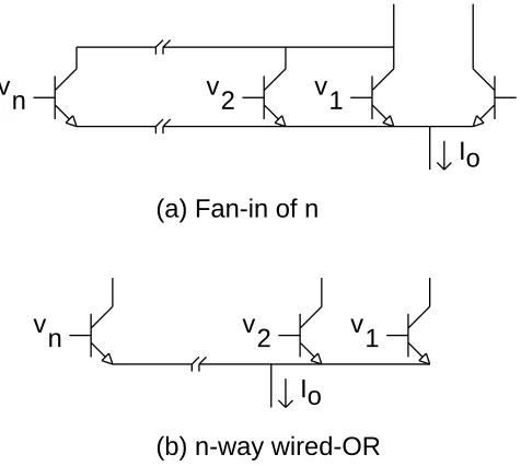 Figure 3-3 depicts an ECL gate with fan-in of nreference side.  These transistors are of the same size