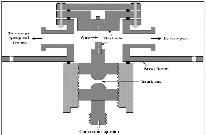 Fig. 4: Schematic of explosion chamber and the exploding wire (Ref. 38)