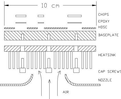 Figure 1: An exploded side view of the MCU.