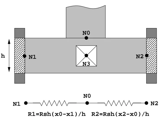 Figure 11: Extraction Example
