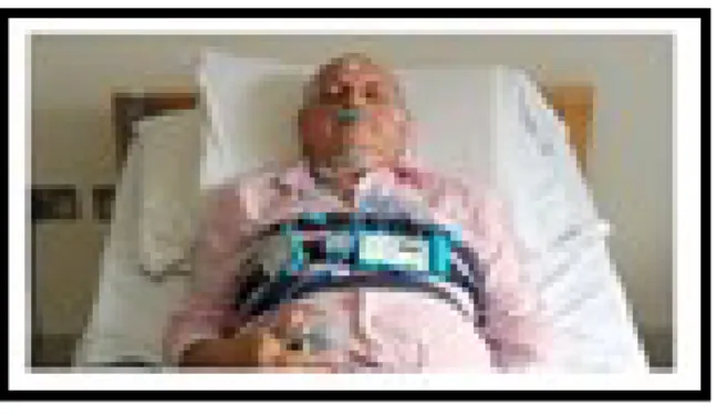 Figure 2.1: Studies presented in this Thesis used nocturnal polysomnogram to diagnose the severity  of the OSA