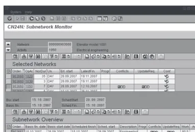 Figure 3.11 Subnetwork Monitor