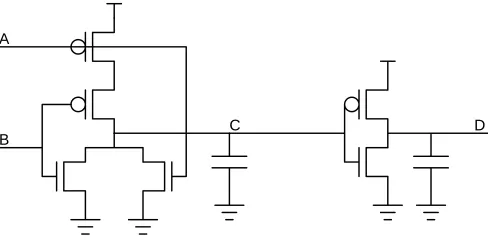 Figure 2: Circuit Level Representation