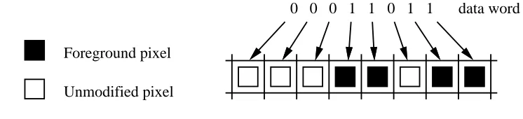 Figure 3: Transparent stipple behavior