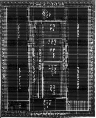 Figure 1: Die before gold metalization with floorplan